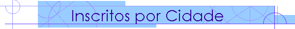 Inscritos por Cidade
