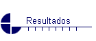 Resultados